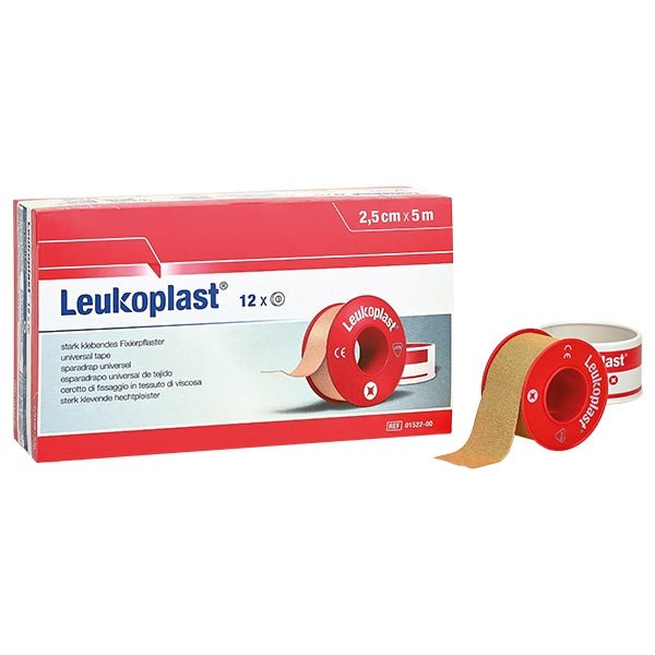 Leukoplast - ohne Schutzring - BSN medical GmbH